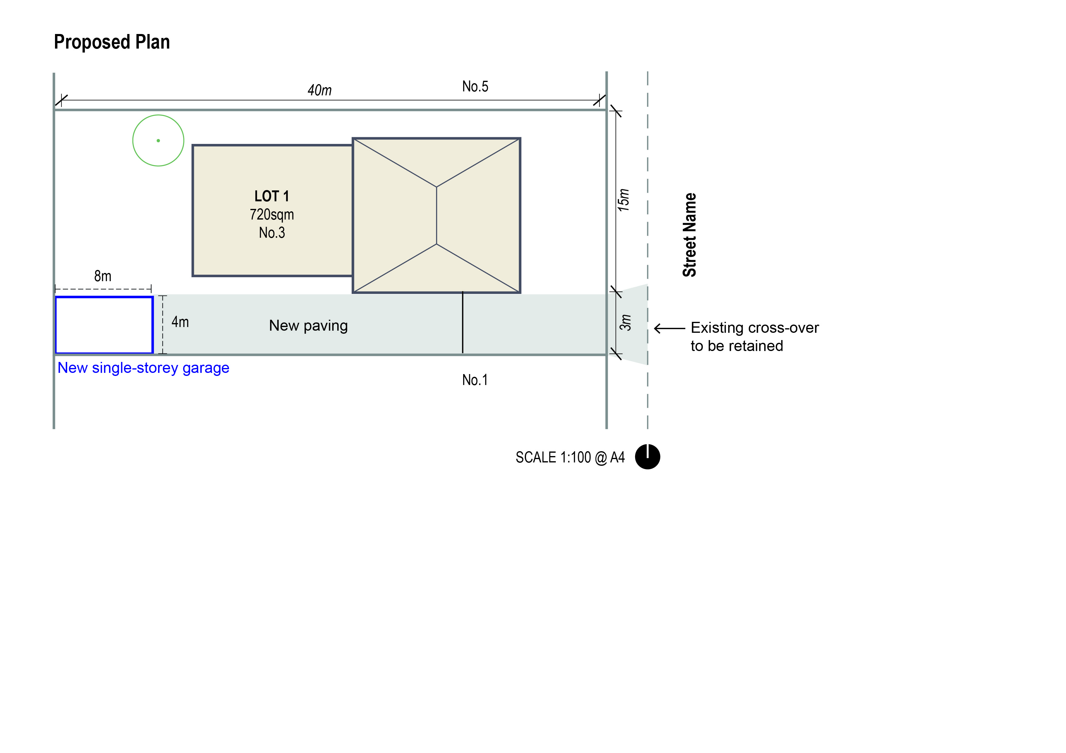 Example proposed plans