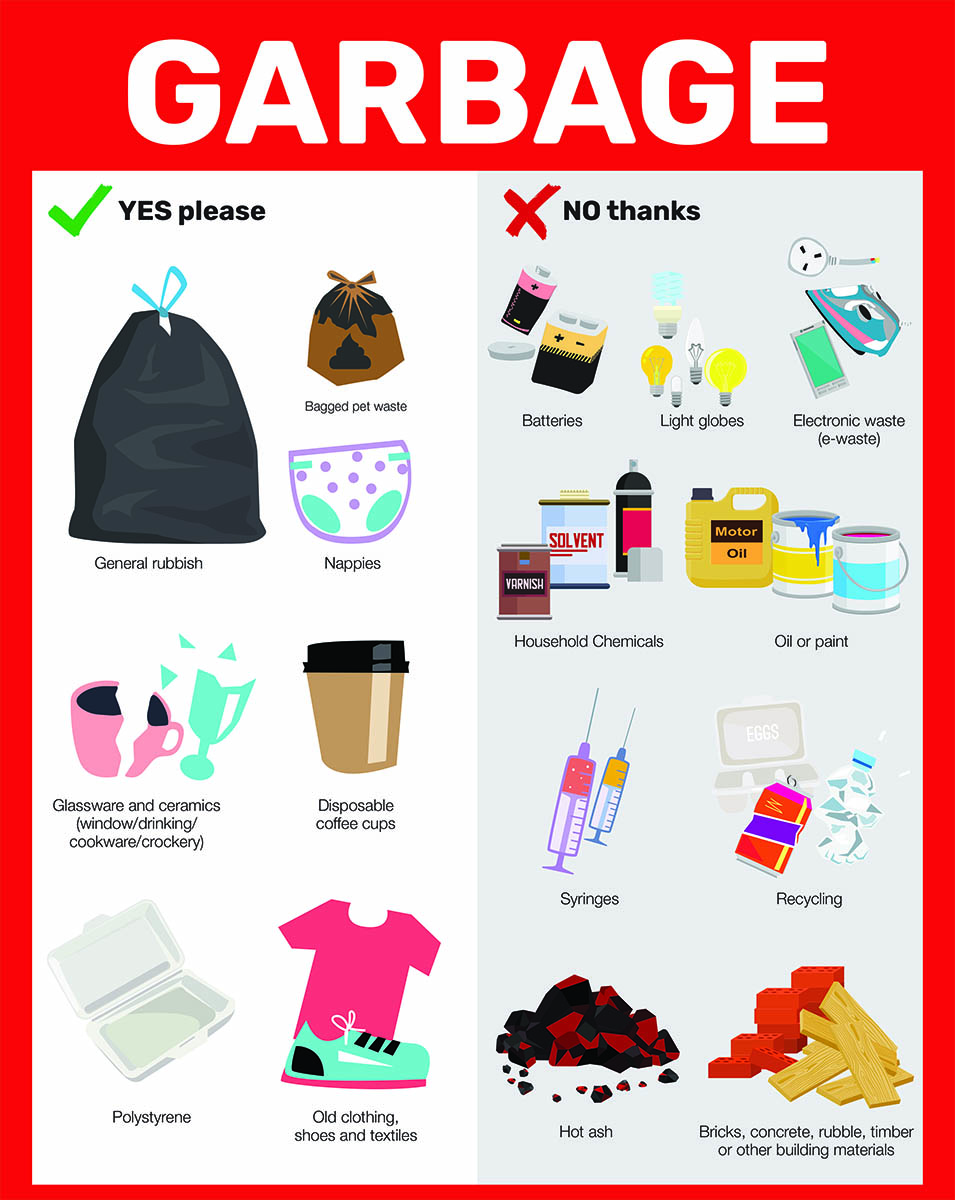 Garbage poster A3