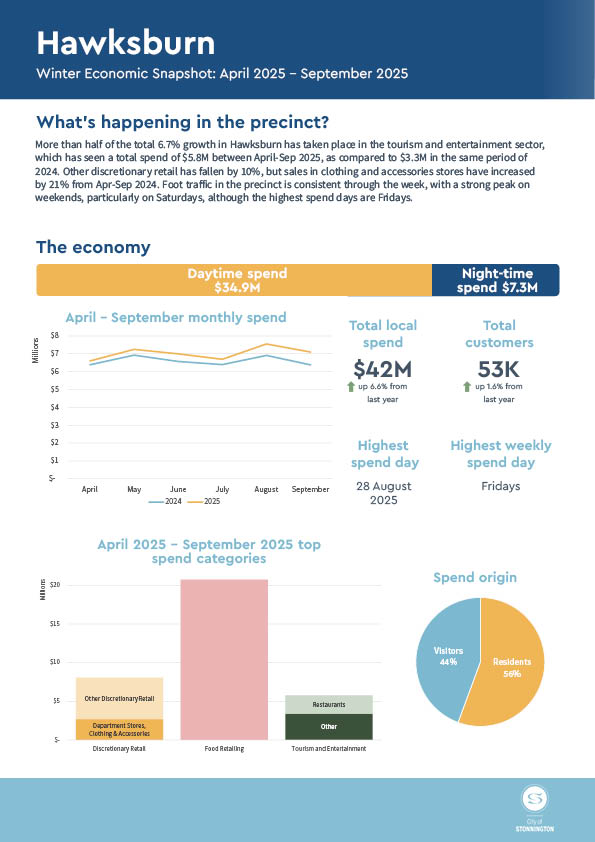 Hawksburn 1 Winter 2025.jpg
