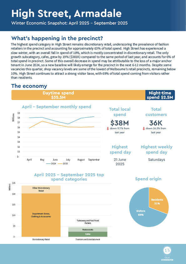 High Street 1 Winter 2025.jpg